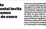 Instituto Continental invita a su examen este 31 de enero