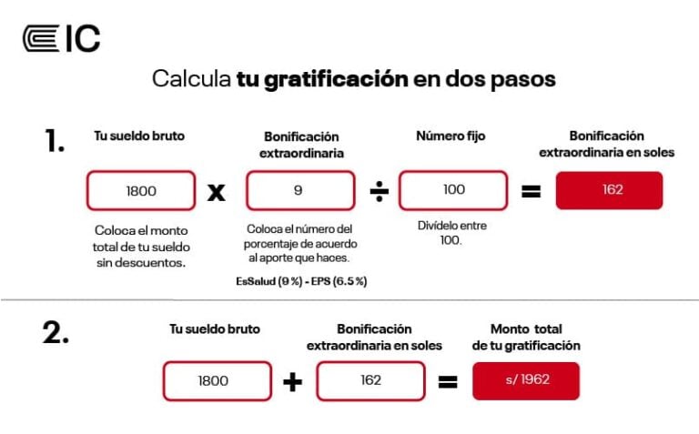 ¿cómo Se Calcula La Gratificación ¿quiénes La Reciben Entérateemk 7573